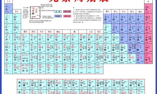玛琥宁片的功效与作用网 - 为你提供玛琲是什么药是治疗什么的、玛瑝的药效与用途玛珀